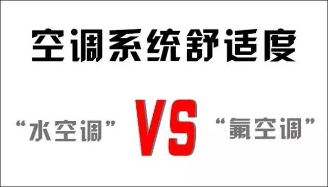 “水空调”和“氟空调”究竟哪个好?